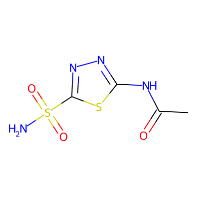 ACETAZOLAMIDE