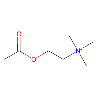 ACETYLCHOLINE CHLORIDE