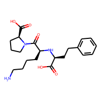 LISINOPRIL