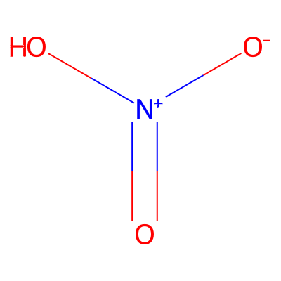 NITRIC ACID